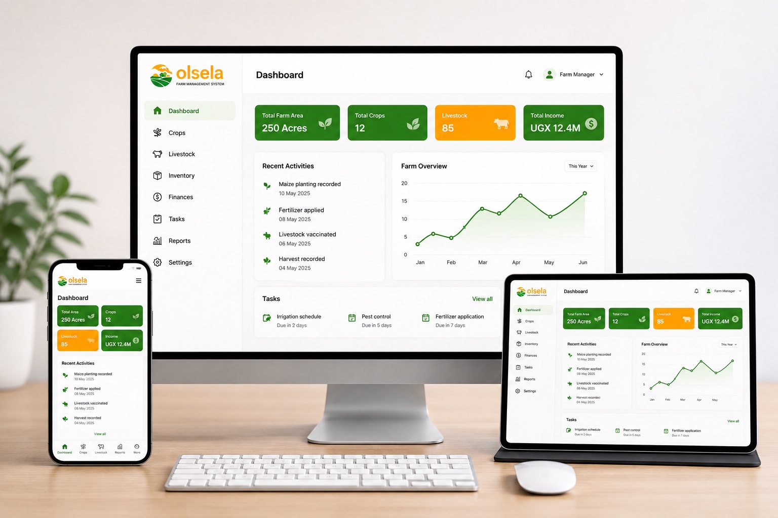 Olsela farm management dashboard